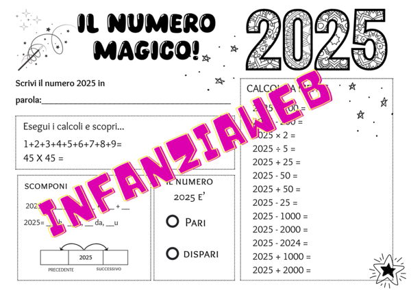 Il numero magico 2025!