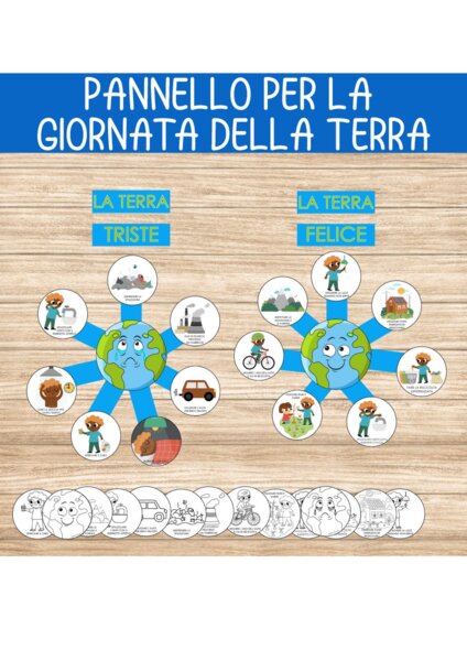 🌍Giornata della Terra – Il Poster che Fa Riflettere