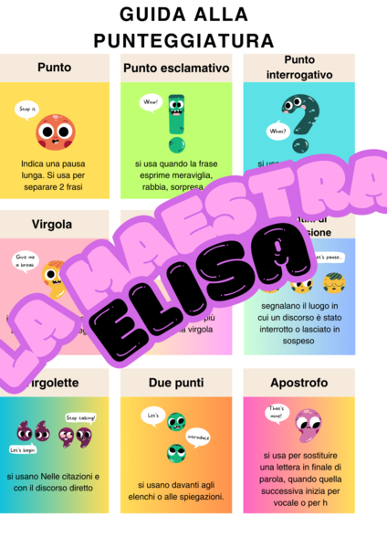 LA PUNTEGGIATURA