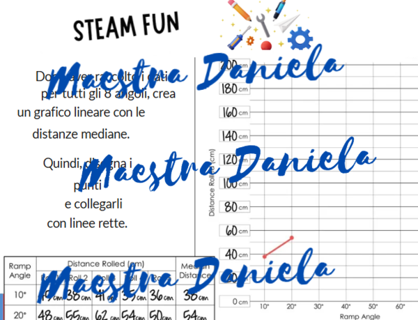 ✨ ATTIVITÀ STEAM – PENCIL RAMPERS SCHEDE OPERATIVE