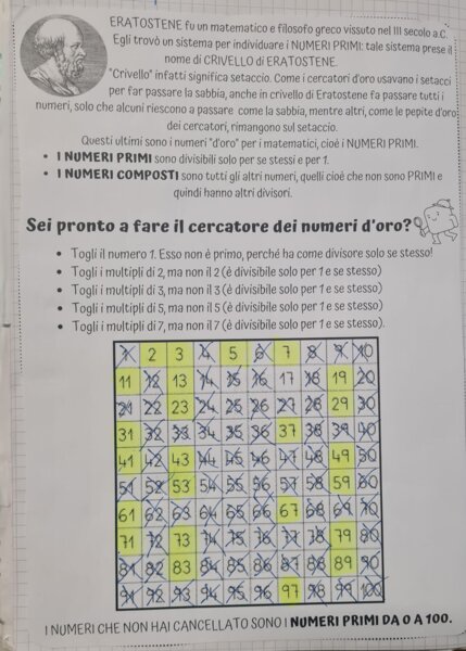 Multipli e divisori