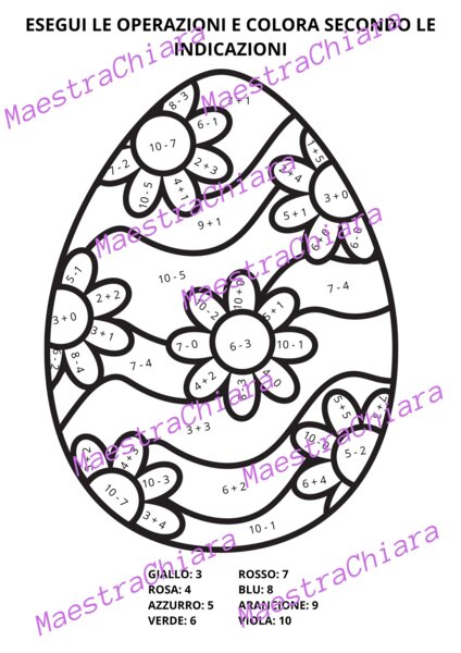 Addizioni e sottrazioni di Pasqua