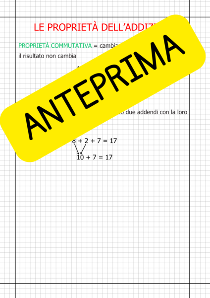 Schemi proprietà operazioni scuola primaria