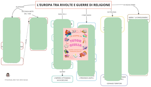 L'EUROPA IN RIVOLTA E LE GUERRE RELIGIOSE