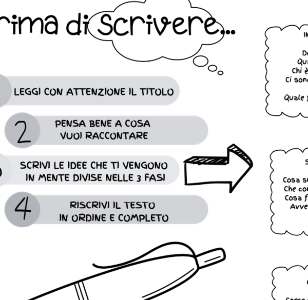 UFFICIO SCRITTORE