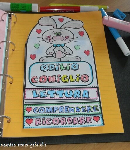 Odilio Coniglio e i suoni GLI,LI in flipbook