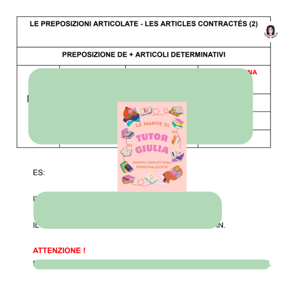 FRANCESE: LA PREPOSIZIONE "DE"