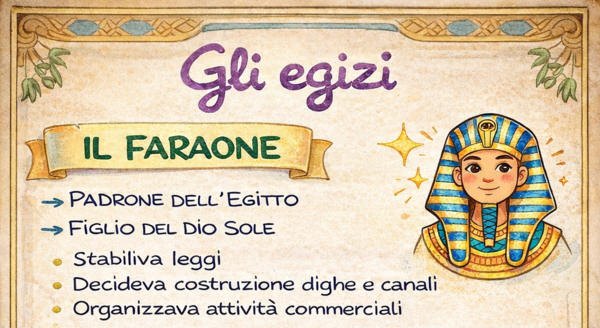 Gli egizi