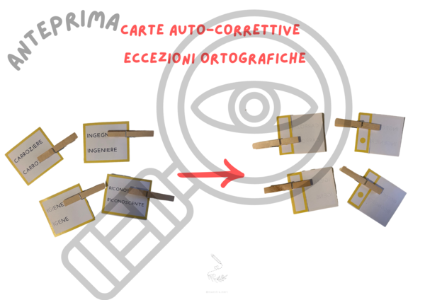 Carte autocorrettive eccezioni ortografiche