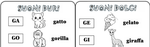 Libricino con suoni duri e dolci lettera G