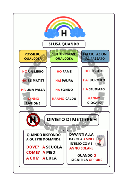 H SI H NO - mappa classe seconda