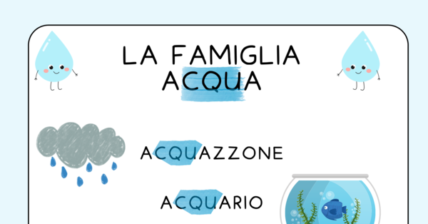 Poster "Famiglia dell'acqua: suono CQU"