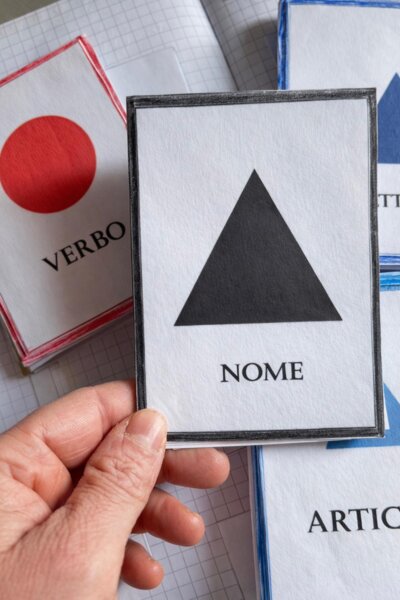 Le parti del discorso