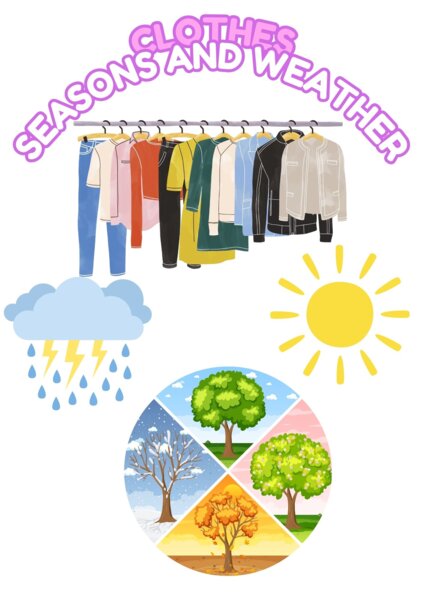 Risorsa Pdf in Inglese: Vestiti - Natura - Tempo