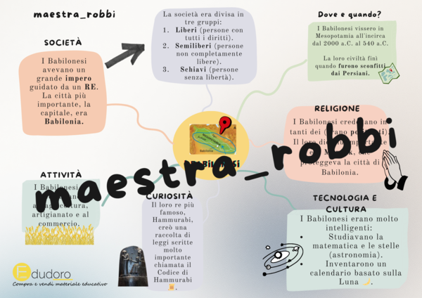 I Babilonesi mappa generale della civiltà