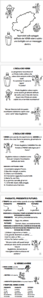 IN VIAGGIO ATTRAVERSO LE ISOLE DELLA GRAMMATICA: IL VERBO (1 parte)