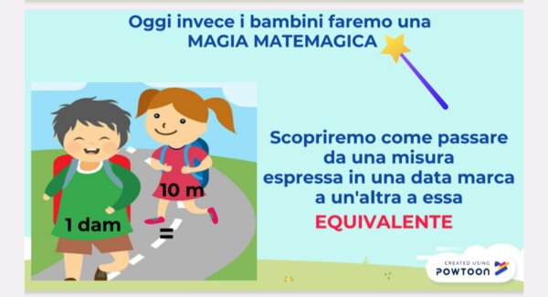 SCOMPOSIZIONE ED EQUIVALENZE CON LE MISURE DI LUNGHEZZA - 3° PARTE