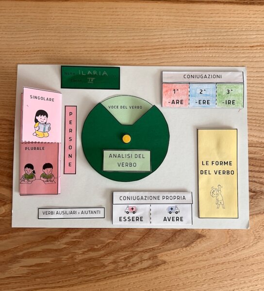 LAP BOOK VERBI