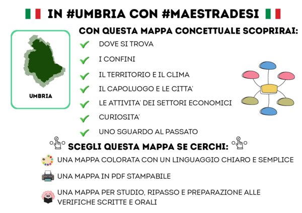 UMBRIA