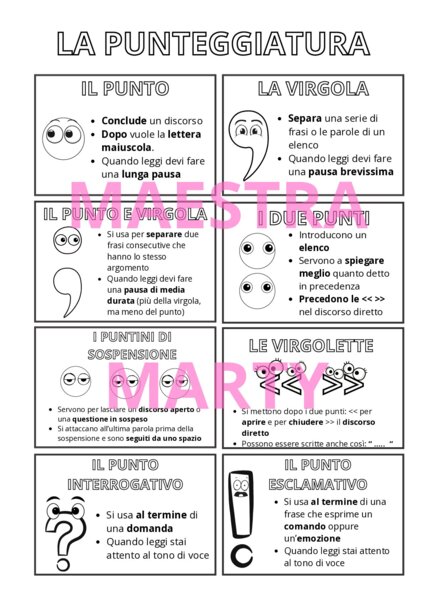 La punteggiatura