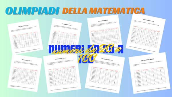 Olimpiadi della matematica per i numeri da 20 a 100