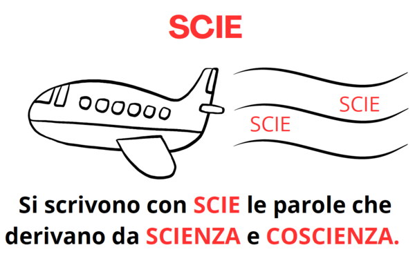 LE PAROLE CON SCIE