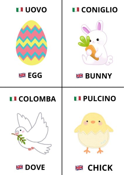 EASTER FLASHCARDS