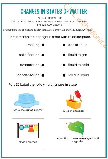 CLIL scienze 3^: Stati della materia / CLIL scienze 3: States of matter