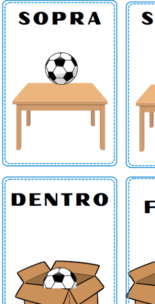 FLASHCARD CONCETTI TOPOLOGICI