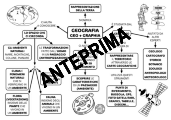 MAPPA CONCETTUALE DELLA GEOGRAFIA SCUOLA PRIMARIA