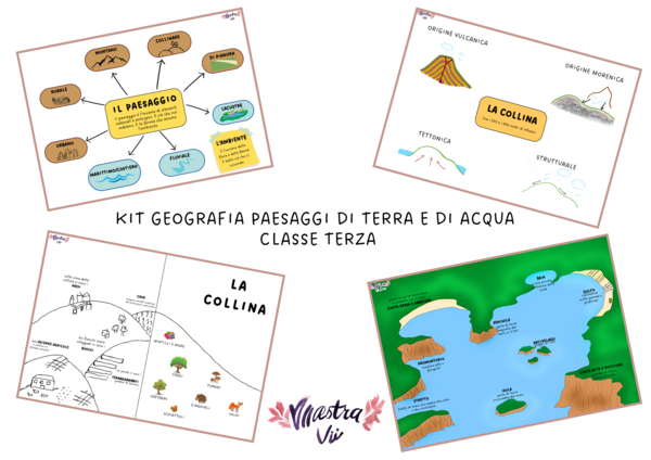 Kit geografia paesaggi di terra e di acqua - classe terza
