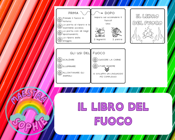 IL LIBRO DEL FUOCO