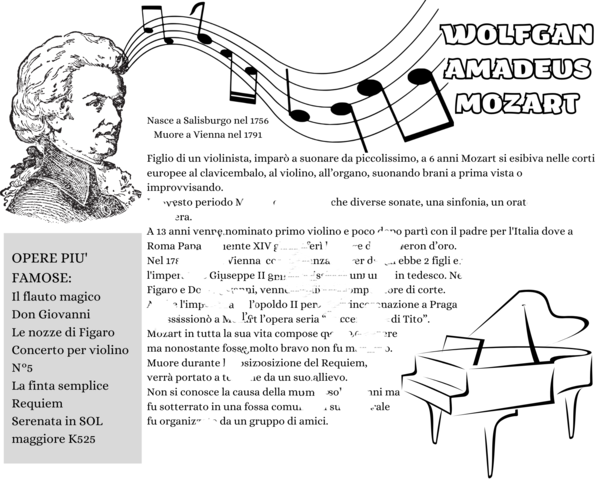 Poster riassunto Mozart