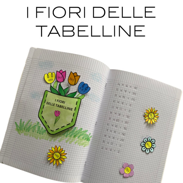  I fiori delle tabelline 