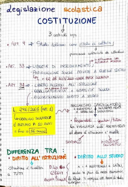 appunti per preparazione alle prove d’accesso TFA/CONCORSO