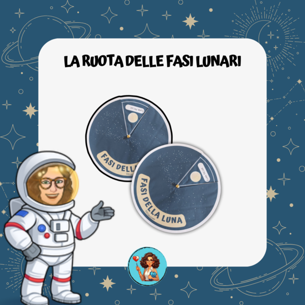 LA RUOTA DELLE FASI DELLA LUNA