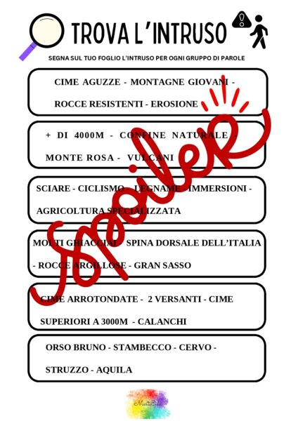 KIT DIDATTICA A STAZIONI - ALPI E APPENNINI
