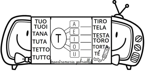 Lettera T di televisione