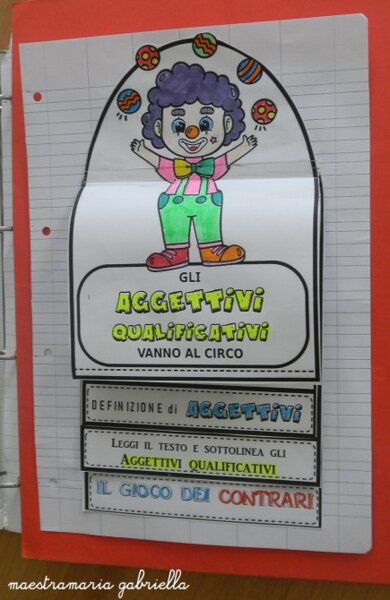 Flipbook degli aggettivi qualificativi a circo