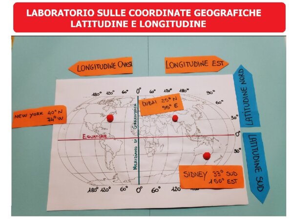 LE COORDINATE GEOGRAFICHE: spiegazione + laboratorio