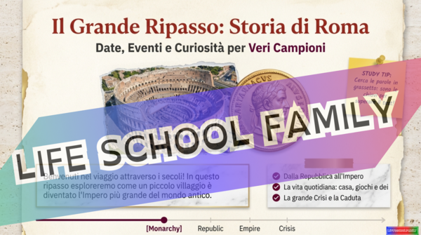 1.1 Ripasso Impero Romano_ KIT STORIA 1°media_slide+ infografica+ mappamentale+ disegnodacolorare+ OMAGGIO:VIDEO&PODCAST