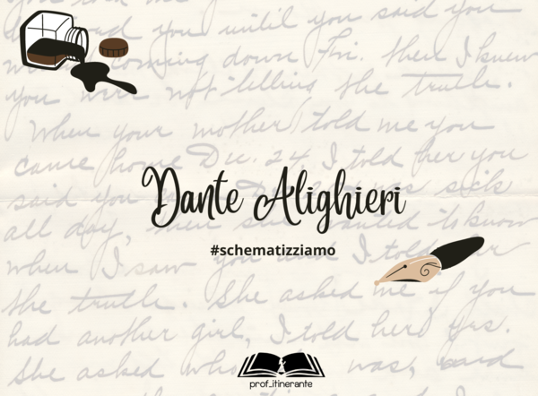 Dante Alighieri