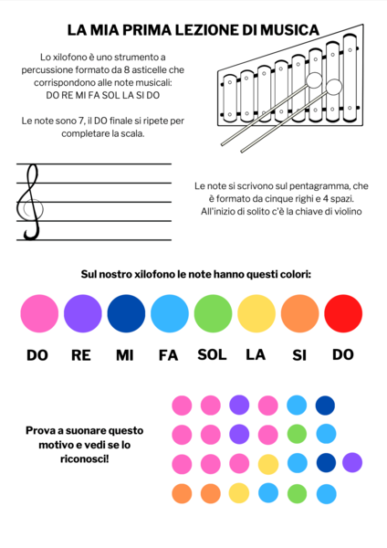 IL CASTELLO DELLE NOTE