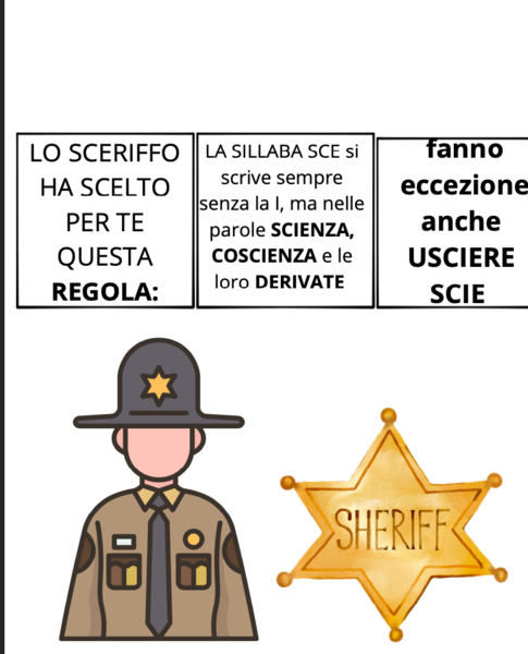 REGOLA DELLO SCERIFFO SCIE