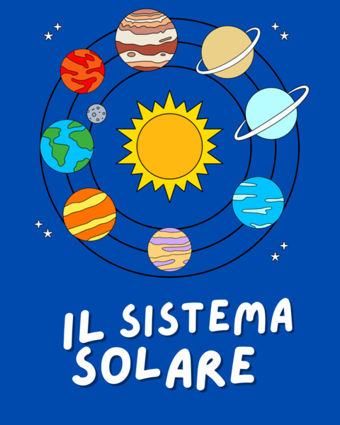 IL SISTEMA SOLARE