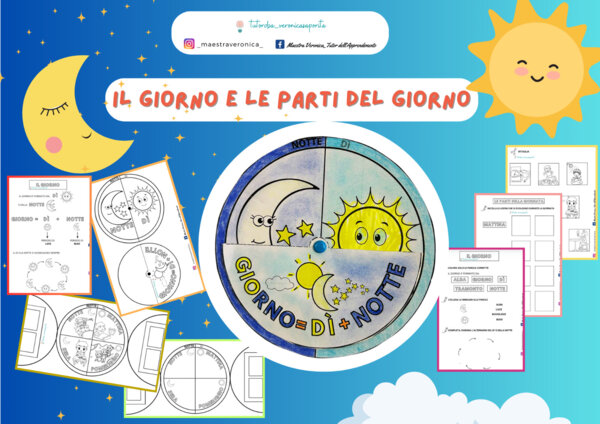 IL GIORNO E LE PARTI DEL GIORNO