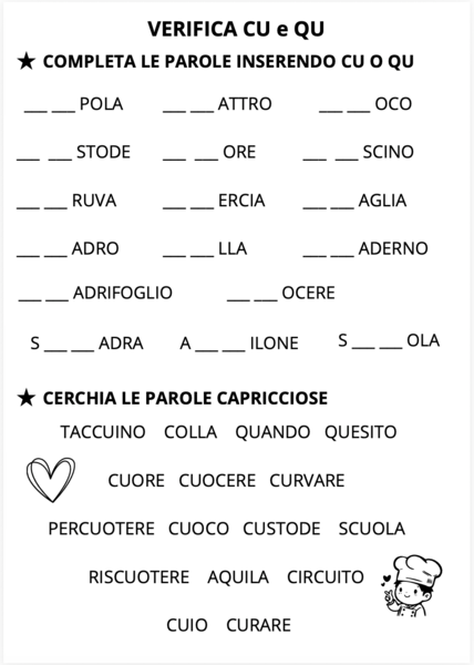 Verifica CU + QU