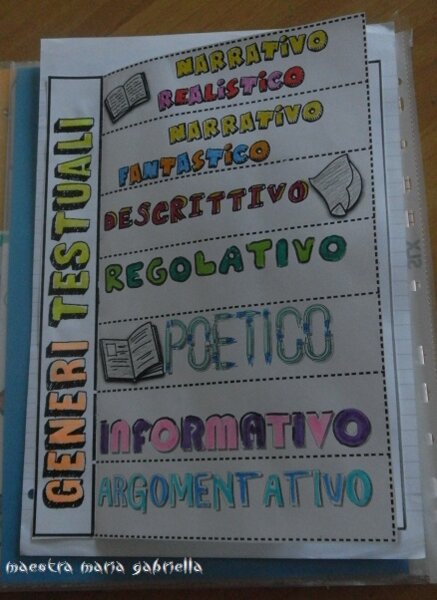 I GENERI TESTUALI introduzione e in rima