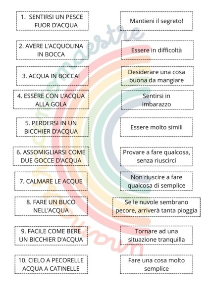 Scheda didattica sui modi di dire riguardo l’acqua, suono CQU