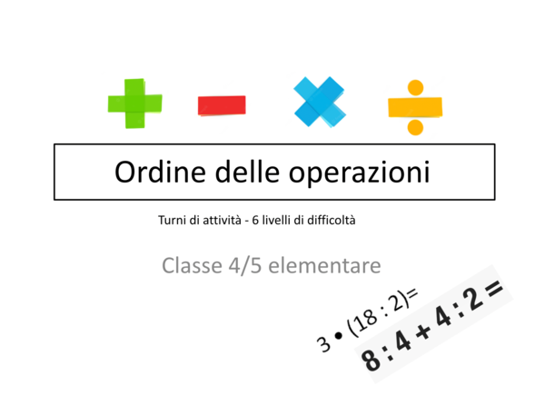 Ordine delle operazioni - turni di attività